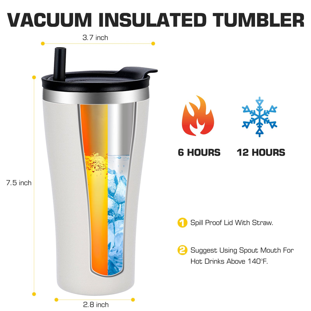 YAWBAY dual-sip insulated tumbler product detail