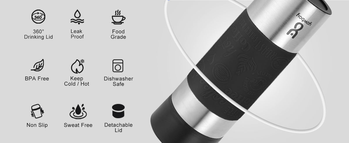 360° Push-to-Sip Travel Mug
