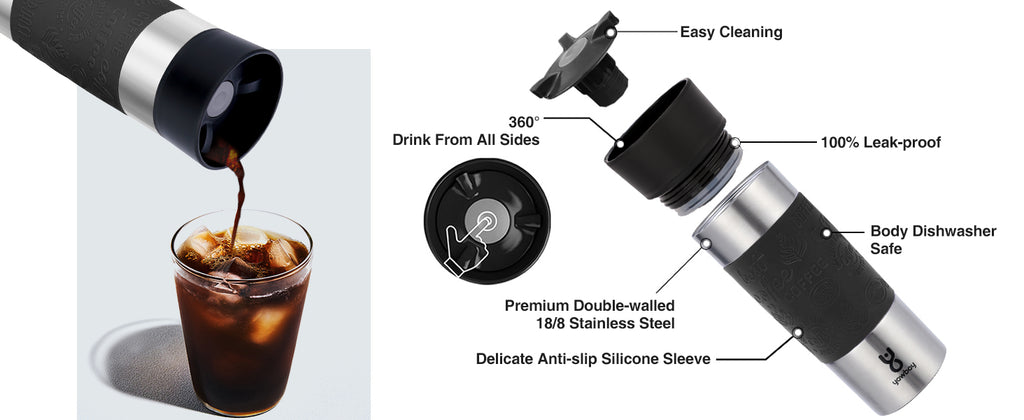 360° Push-to-Sip Travel Mug