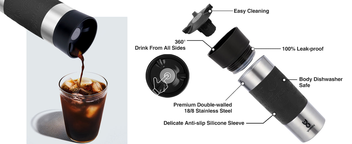 360° Push-to-Sip Travel Mug
