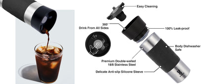 360° Push-to-Sip Travel Mug