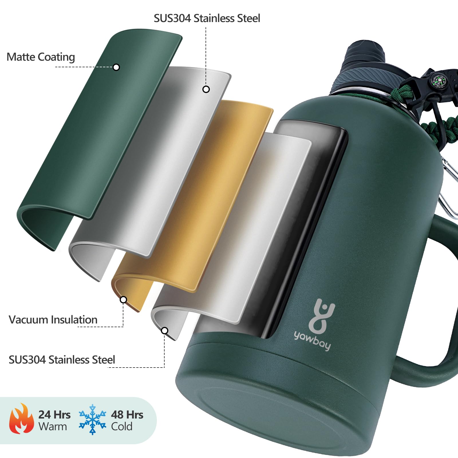 64 oz Insulated Water Bottle - 2-in-1 Lids, Paracord Handle, Leak-Proof for Outdoors