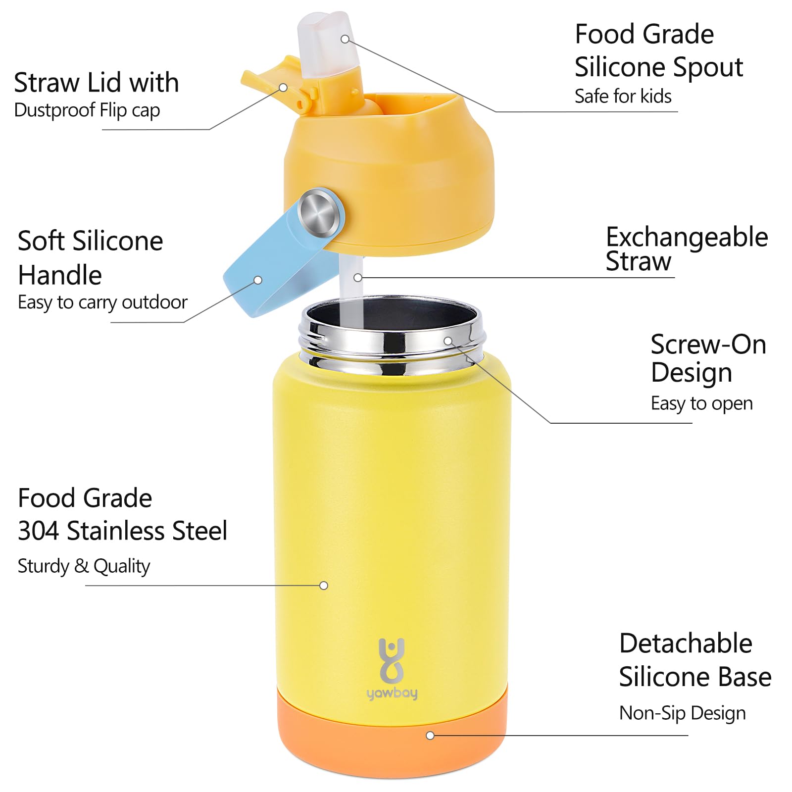 For Little Ones on the Move: Parent - Child Insulated Cup Locks Vitality
