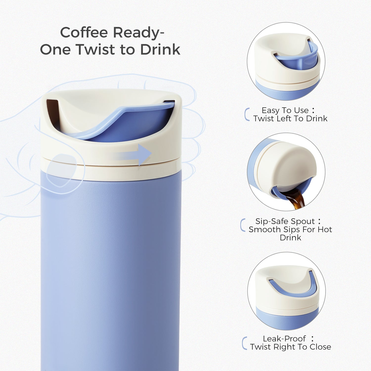 HeatLock rotating sip lid opens and closes with a twist